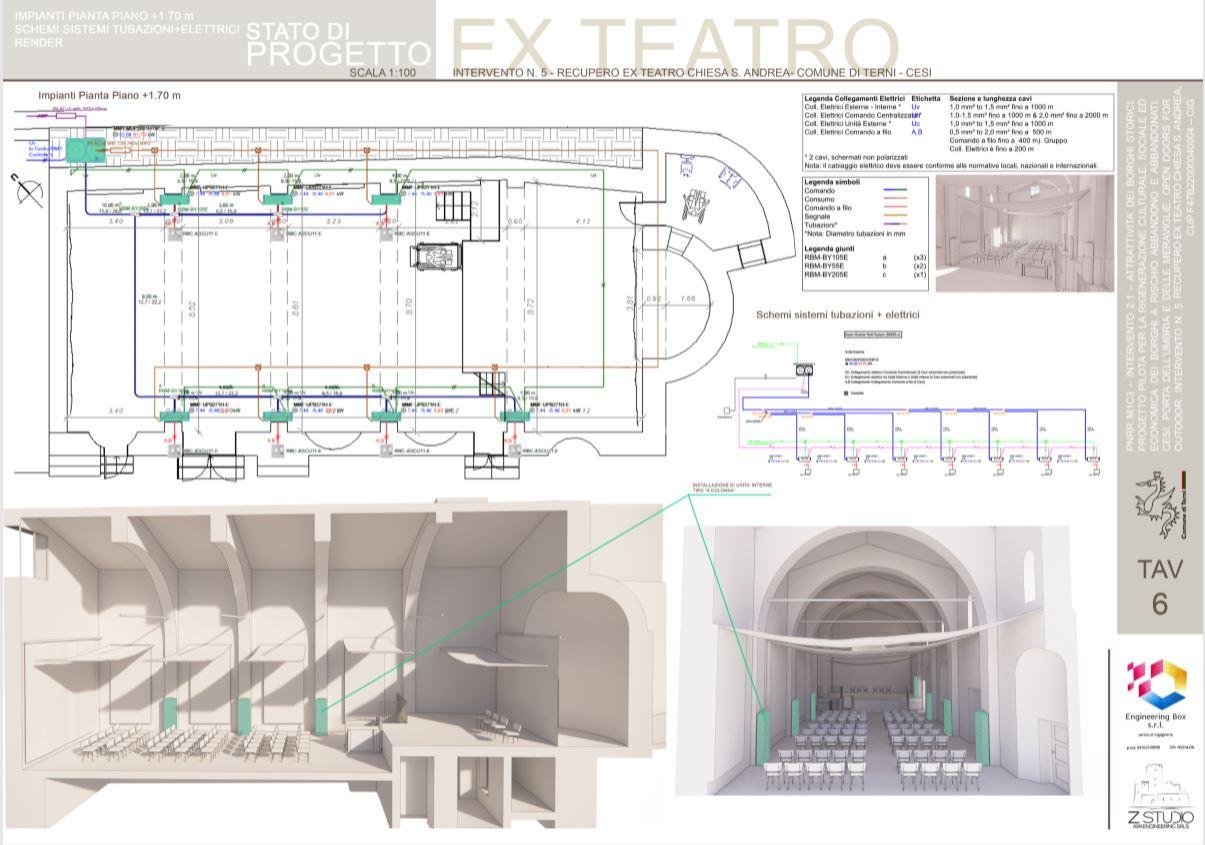 Il progetto per la riqualificazione di Sant'Andrea