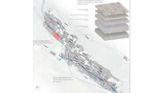 Come cambieranno le vie del borgo