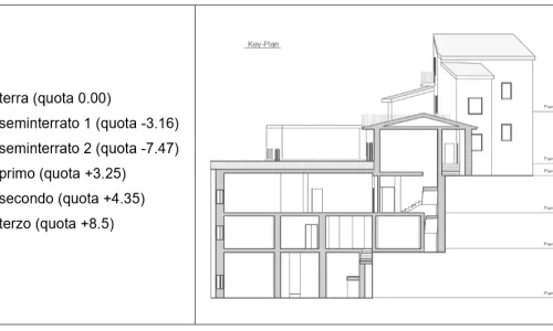 Ex Convento Peticca, presentato il progetto